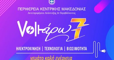 «Voltάρω 7»: Η «πράσινη» γιορτή της ΠΚΜ για την ηλεκτροκίνηση την Κυριακή στην πλατεία Αριστοτέλους