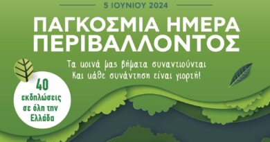 Ο ΟΦΥΠΕΚΑ γιορτάζει την Παγκόσμια Ημέρα Περιβάλλοντος με περισσότερες από 40 εκδηλώσεις σε όλη την Ελλάδα