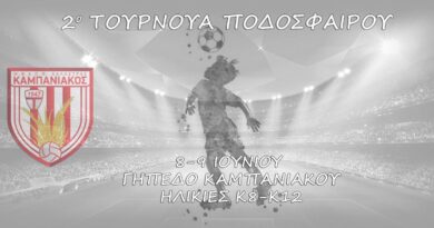 Τουρνουά ακαδημιών στις 8-9 Ιουνίου διοργανώνει ο Καμπανιακός