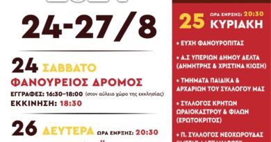 Ανατολικό: Στις 24-27 Αυγούστου τα Φανούρεια 2024