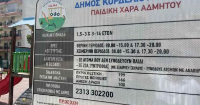 Δ. Κορδελιού - Ευόσμου: Σε χρόνο - ρεκόρ πιστοποιήθηκαν και οι 36 παιδικές χαρές με ειδικό σήμα καταλληλότητας