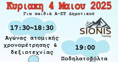 Δ. Ωραιοκάστρου: Ποδηλατοβόλτα για μαθητές Δημοτικού την Κυριακή 4/4
