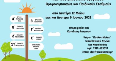 Δ. Ωραιοκάστρου: Έναρξη αιτήσεων εγγραφής στους Βρεφικούς, Βρεφονηπιακούς και Παιδικούς σταθμούς