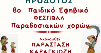 Την Κυριακή 1/6 το 8ο Παιδικό Εφηβικό Φεστιβάλ Παραδοσιακών Χορών