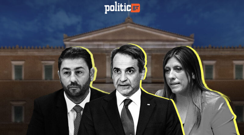 Δημοσκόπηση Interview για POLITIC: Στο 25,9% η ΝΔ - Καταρρέει ο ΣΥΡΙΖΑ κάτω από το 3%