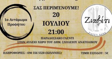 Την Κυριακή 20/7 το πανηγύρι του Προφήτη Ηλία στο Ανατολικό