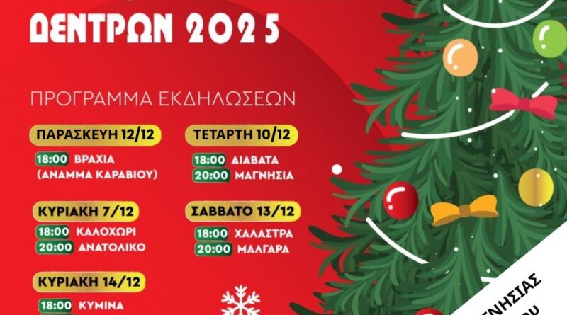 Αναβάλλεται λόγω καιρού το άναμμα των δέντρων σε Διαβατά και Νέα Μαγνησία