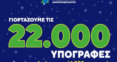 Δημοψήφισμα για τη ΔΕΘ: Ξεπέρασαν τις 22.000 οι υπογραφές