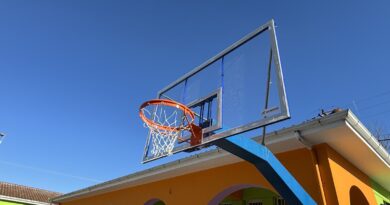 Δήμος Δέλτα: Επιδιόρθωση και αντικατάσταση ταμπλό και μπασκετών σε σχολεία και δημοτικούς χώρους άθλησης (pics)