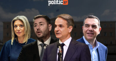 Δημοσκόπηση Interview για POLITIC: Τρίτη θητεία για τη ΝΔ «βλέπει» η πλειοψηφία