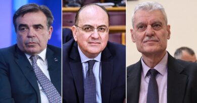 Ανασχηματισμός λόγω ΟΠΕΚΕΠΕ: Σχοινάς, Λαζαρίδης στο Αγρ. Ανάπτυξης, Τουρνάς στο Πολ. Προστασίας, εκτός οι υπουργοί που είναι στις δικογραφίες του ΟΠΕΚΕΠΕ