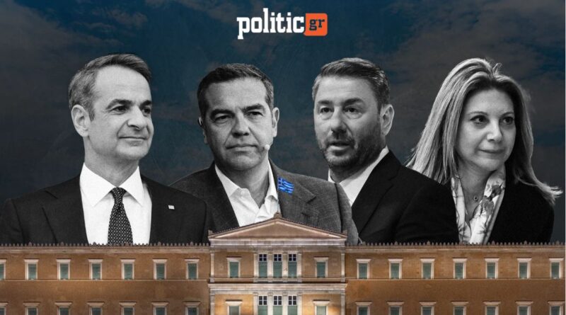 Δημοσκόπηση Interview για POLITIC: Στο 26,1% η ΝΔ – Οριακό προβάδισμα Τσίπρα έναντι ΠΑΣΟΚ, τέταρτη η Καρυστιανού