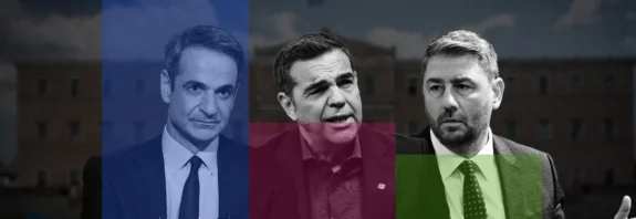 Δημοσκόπηση Interview για POLITIC: Άνοδος για ΝΔ και ΕΛ.Α.Σ., καθηλωμένο το ΠΑΣΟΚ, πτώση για την Καρυστιανού