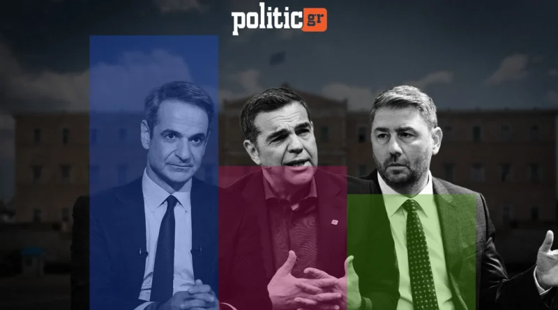 Δημοσκόπηση Interview για POLITIC: Άνοδος για ΝΔ και ΕΛ.Α.Σ., καθηλωμένο το ΠΑΣΟΚ, πτώση για την Καρυστιανού