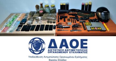 Eγκληματική οργάνωση δραστηριοποιούνταν σε περιστατικά οπαδικής βίας και διακίνηση ναρκωτικών στη Θεσσαλονίκη - 20 συλλήψεις (pics)