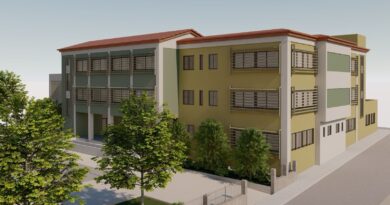 δΔιπλάσιος αριθμός μαθητών θα φιλοξενηθεί στο 26ο Δημοτικό Σχολείο Ευόσμου