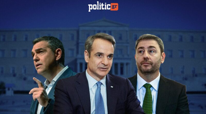 Δημοσκόπηση Interview για POLITIC: Σταθερή η πρωτιά της ΝΔ στο 26,5% – Οριακό προβάδισμα στο αίτημα για «εκλογές τώρα»