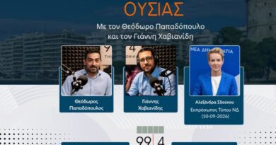 Αλεξάνδρα Σδούκου στον Flash 99.4: «Αντίπαλος η ακρίβεια, όχι ο Σαμαράς»